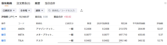 現在の価格