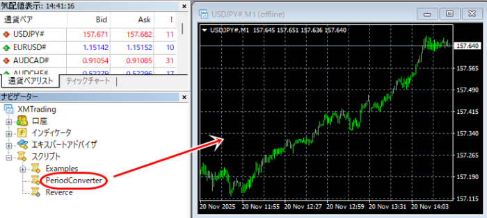 ナビゲーターのスクリプトより「PeriodConverter」をチャートにドラッグ